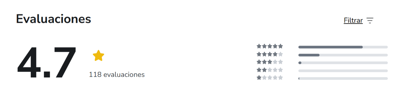 Evaluación general del curso en la plataforma de venta